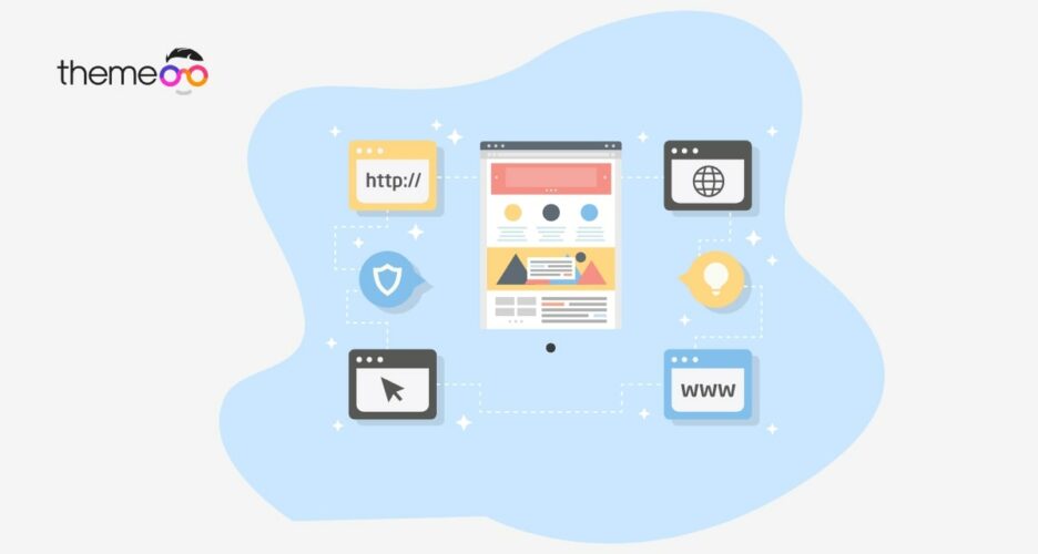 How to use zindex in Elementor ThemeOO Professional Elementor Blog